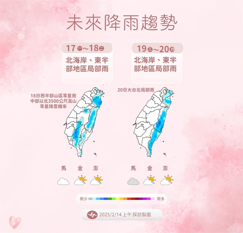 快新聞/明天更溫暖但別急收冬衣! 「這天」又有冷空氣襲台連凍3天