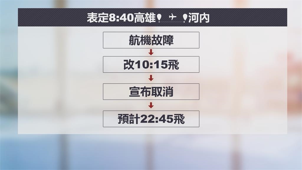 越南航空班機「滑到一半不飛了」　預計十點起飛又取消