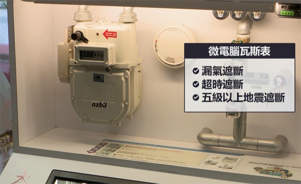 隱形殺手!瓦斯氣爆怎麼防 專家推薦「2神物」曝光