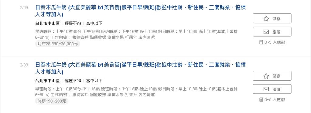 日春「不只賣發霉木瓜」3惡行曝!員工抖執行長「逼加班不給錢」薪水全公開