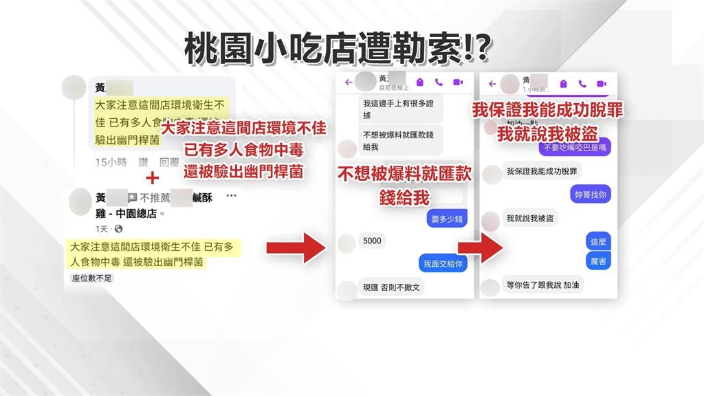 帳號被盜？脫罪？　小吃店遭恐嚇勒索「不匯款就爆料」