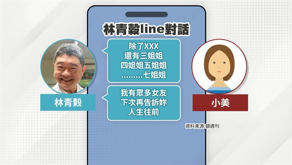 家醫科名醫林青穀再爆不倫爭議 臉書澄清「詐騙集團勒索」