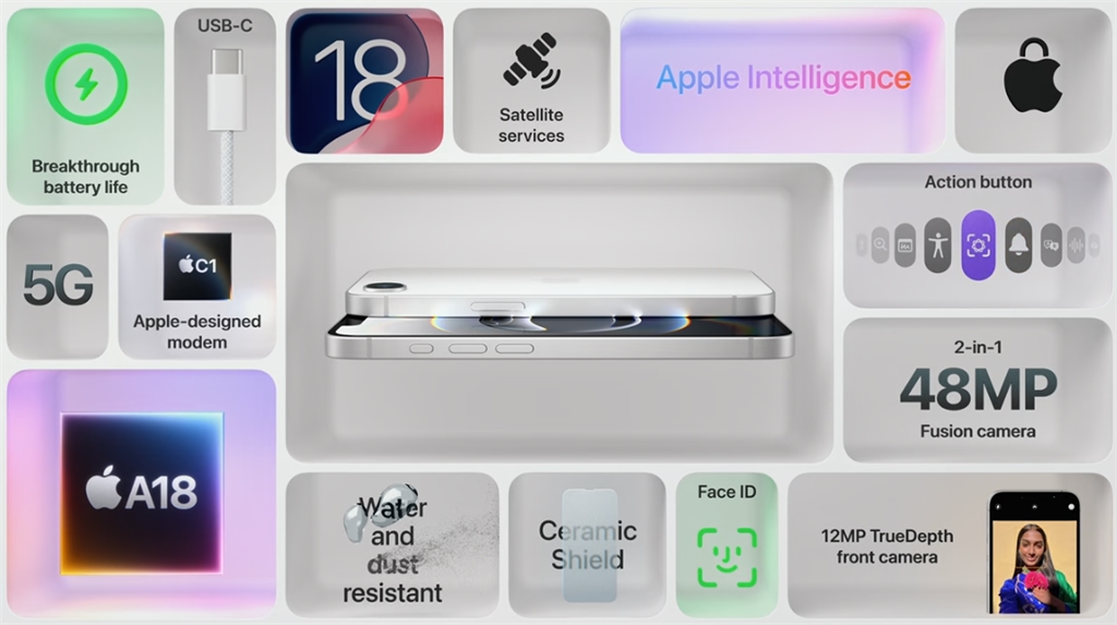 SE系列再見!蘋果「最便宜AI手機」iPhone 16e發表 規格亮點一次看