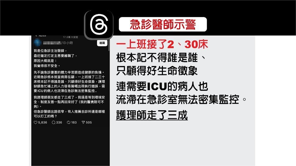 急診塞爆！醫曝一天接逾20床　衛福部提「3大短期策略」