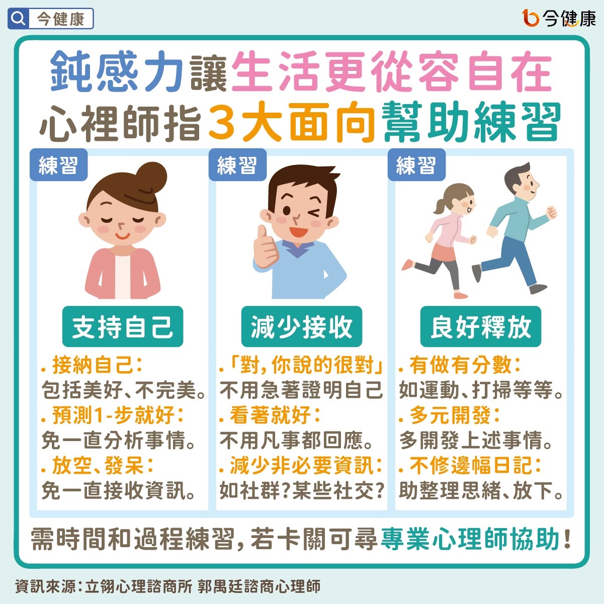 #郭禺廷 #鈍感力 #遲鈍 #敏銳 #敏感 #高敏銳 #高敏感 #吵架 #衝突 #心理議題