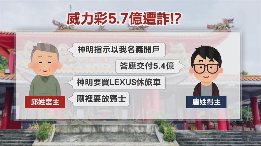 威力彩致富玩法才揭開…網揪「得主從沒現身過?」2大真實紀錄曝:鬧上法院