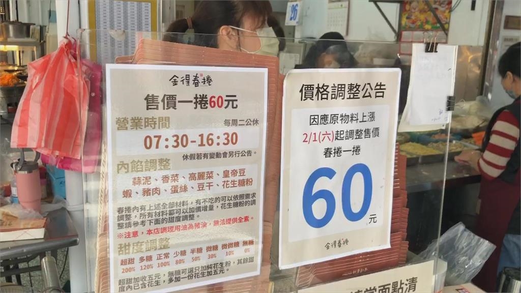 台南金得春捲漲5元　福記肉圓3月漲聲起每顆漲1元