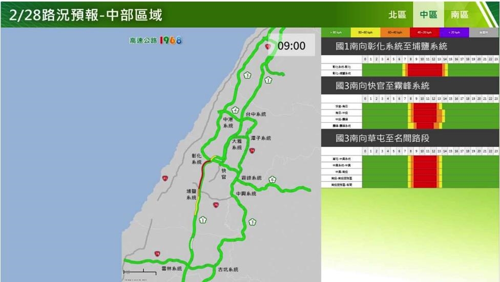 快新聞/228連假國道恐有「大量車潮」 高公局曝易塞路段