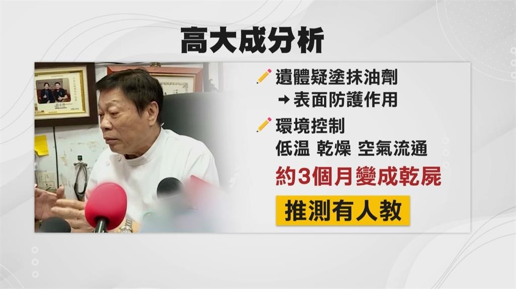 母伴女屍6年開冷氣! 高大成:疑高人指點