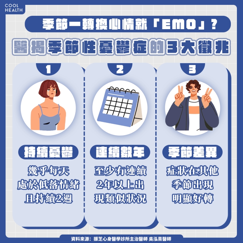 春天一到心情更「Emo」? 醫:注意這3大徵兆,恐是「季節性憂鬱症」警訊