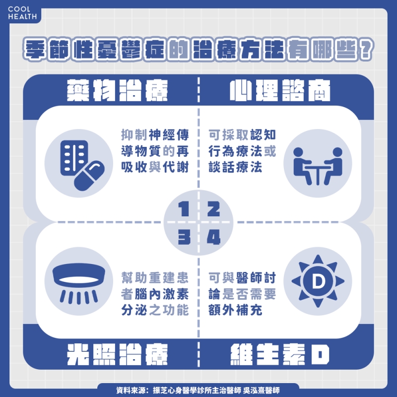 春天一到心情更「Emo」? 醫:注意這3大徵兆,恐是「季節性憂鬱症」警訊