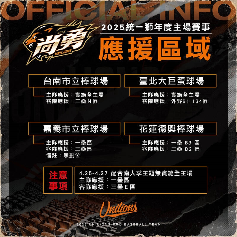 中職/統一獅隊公布7大主題日!台南主場推出「外野酷炫席」