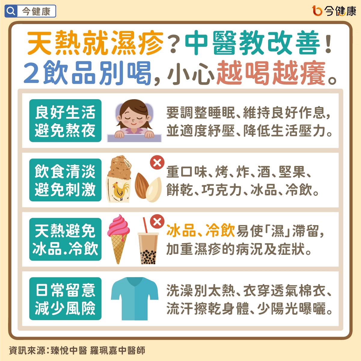 #羅珮嘉 #臻悅中醫 #濕疹 #皮膚癢 #癢