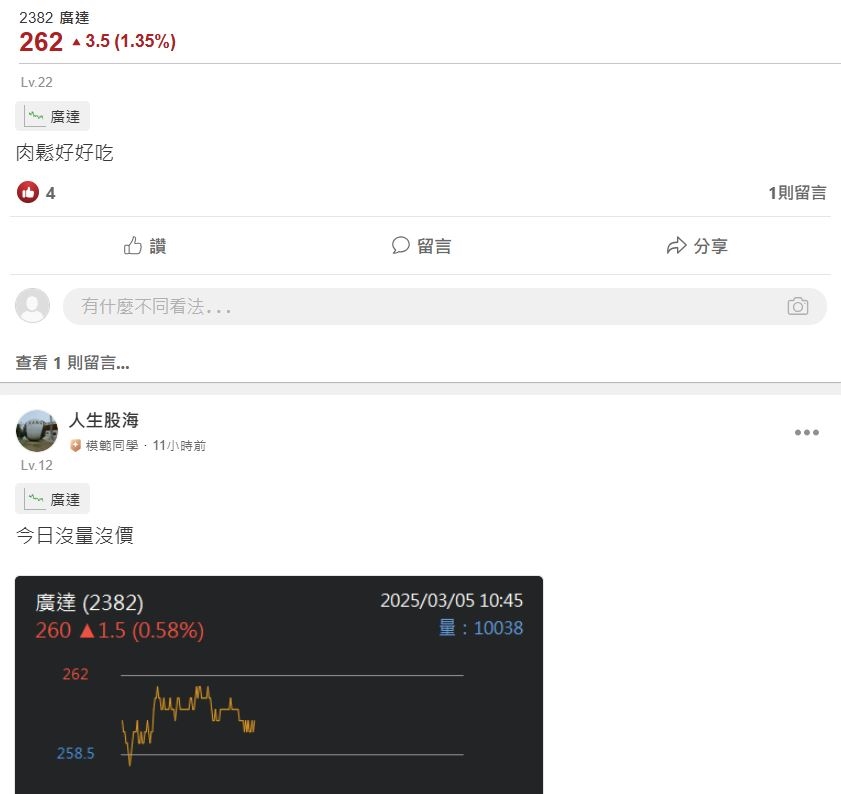 投信連兩天狂買廣達 網友嗨喊:肉鬆好香