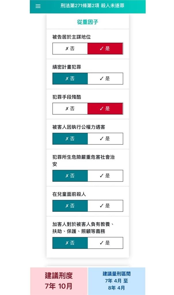 王大陸教唆殺人慘了!巴毛律師搬法條曝3點:可能真的不用服役