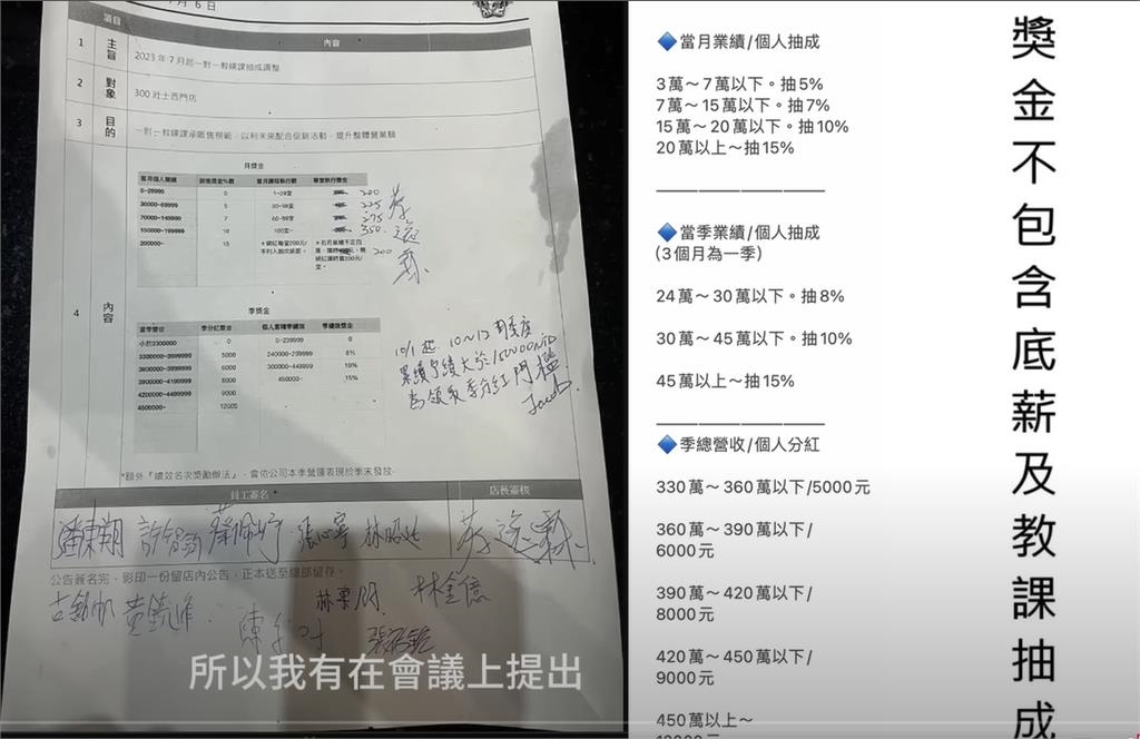 國內知名健身房倒閉!前《百戰百勝》傻魔王突發「不自殺聲明」指遭威脅恐嚇