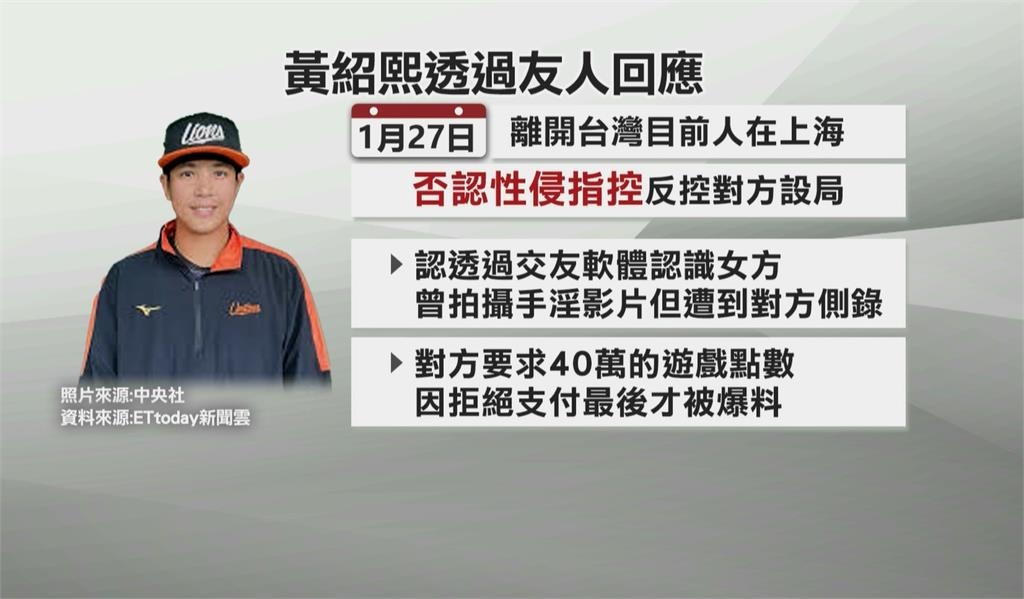 遭女球迷控下藥性侵 黃紹熙否認:遭勒索40萬