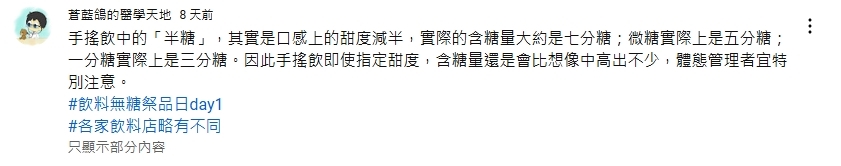 手搖飲甜度「不單純」!醫曝「半糖≠5分糖」…網嚇喊:以後改喝無糖