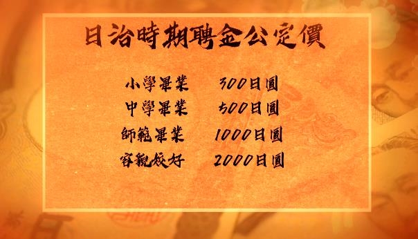 百年婚嫁大揭密！台灣人結婚「眉角」竟如此之多？