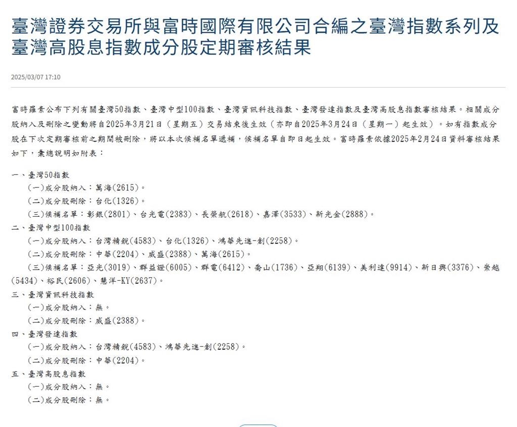 重量級ETF成分股換股出爐 0050新增萬海 貨櫃三雄再度回歸