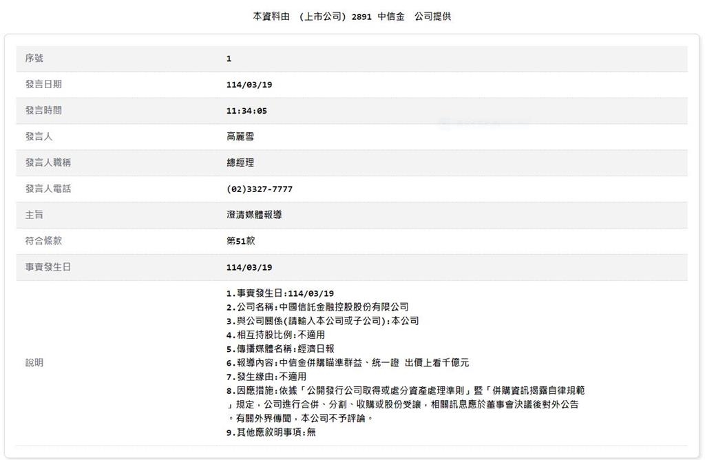 中信金併購群益金鼎？   群益金鼎發重訊否認