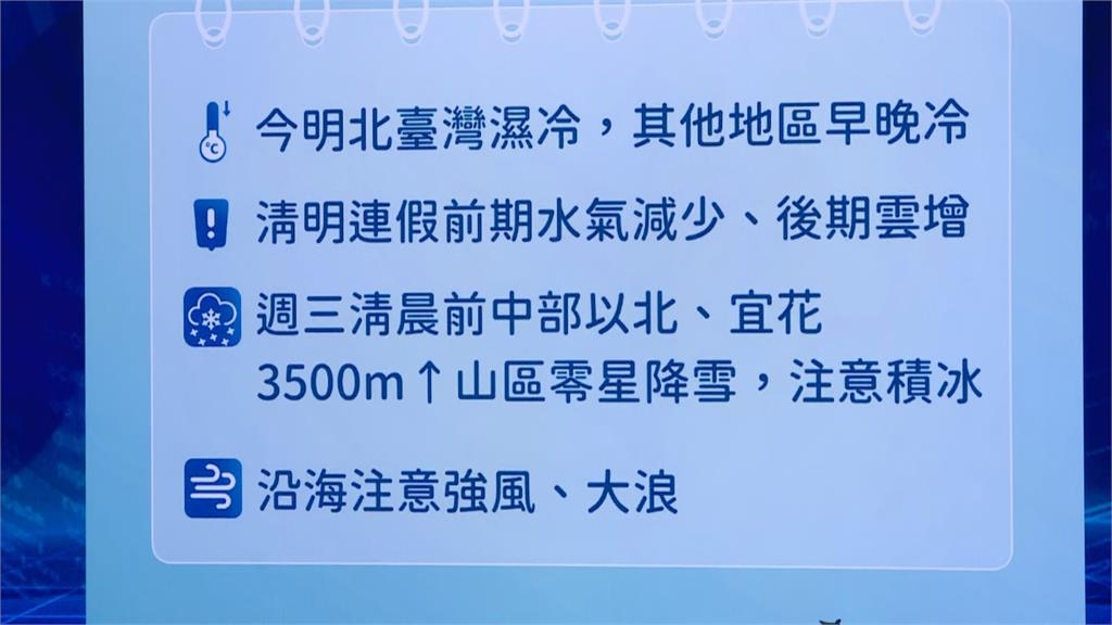 快新聞/北台灣又濕又冷!「這些地區」防大雨 清明連假天氣曝