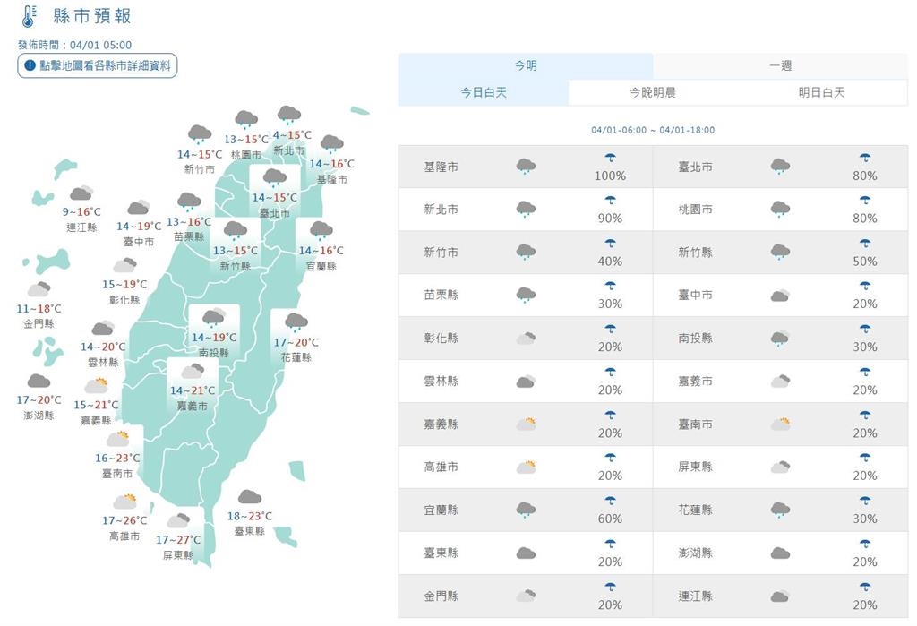 快新聞/大陸冷氣團+華南雲雨區影響持續濕冷 週三白天起將好轉