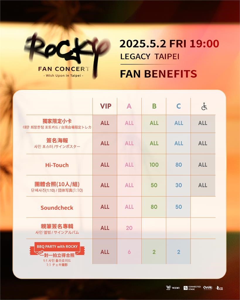 快新聞/挑戰韓星最強福利! ROCKY加碼一對一合照還「陪吃烤肉」