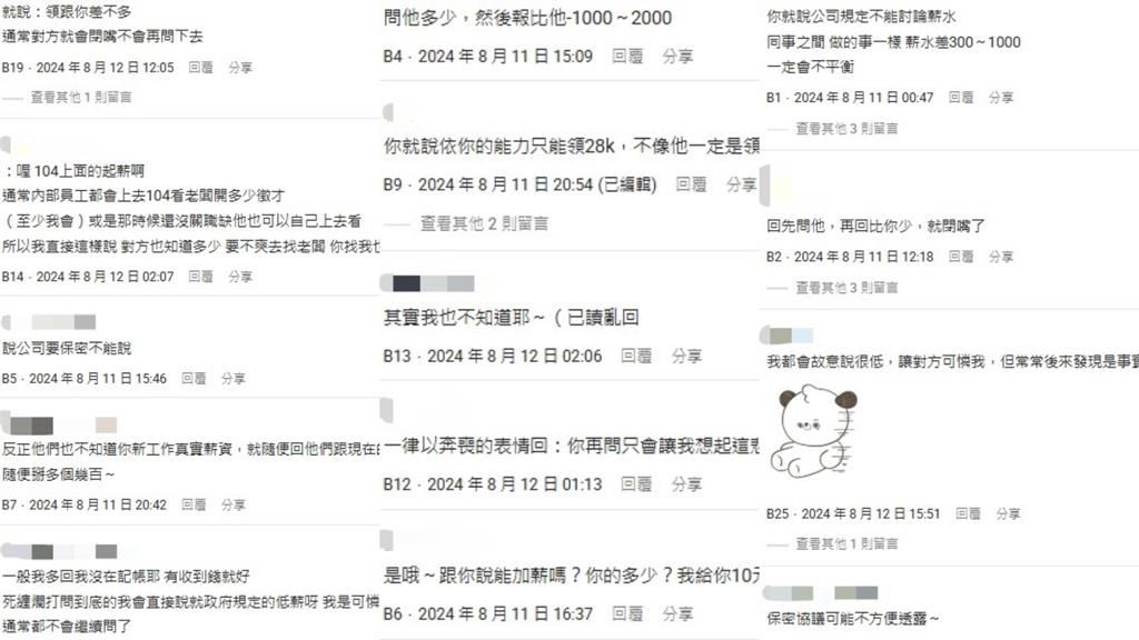 職場禁忌「被同事問薪水怎麼答」？老鳥親授「1說法」：已讀亂回！