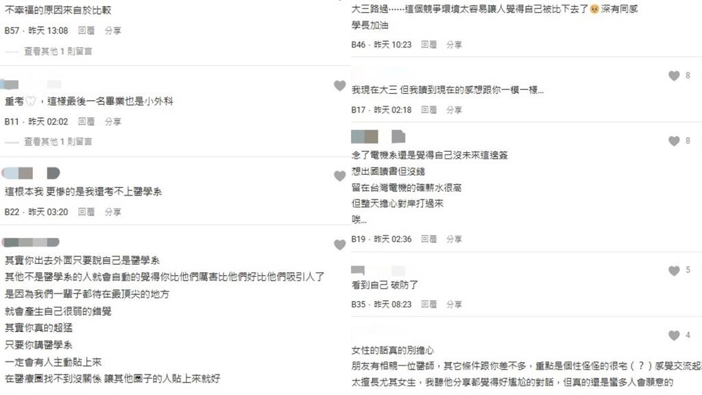 讀醫學系沒未來？他怨自己「萬年母單」一事無成…掀網共鳴：破防了！