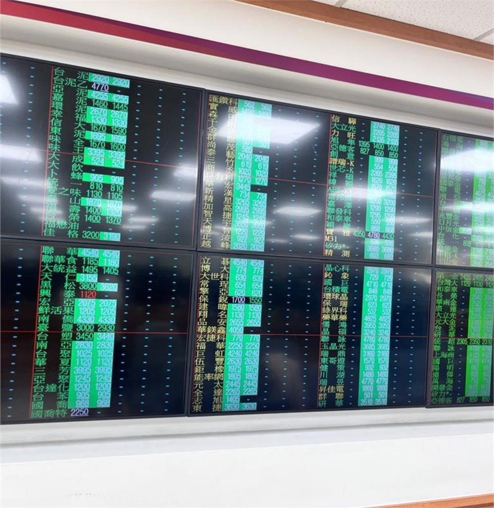 台股慘跌2000點！吳怡霈看傻曝爸爸「玩股票幾十年沒見過」急吐這4字