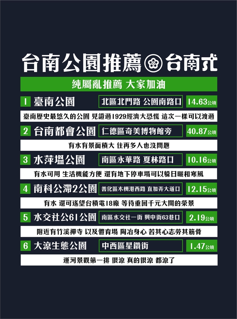 台股遇血洗史上最慘！粉專曬「2圖超實用」股民全笑了：不要跟我搶