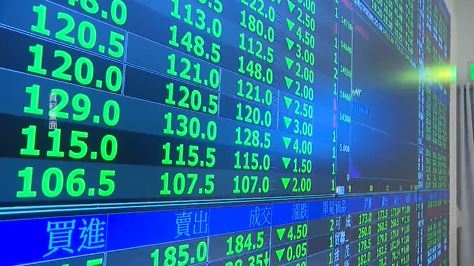 台股崩跌逾2千點！開盤近千股跌停⋯「一大片綠」即時熱力圖曝光