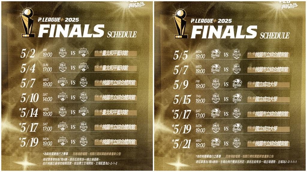 PLG/季後賽程太畸形? 三隊制服組齊聚《吃瓜》說明:已是最理想版本