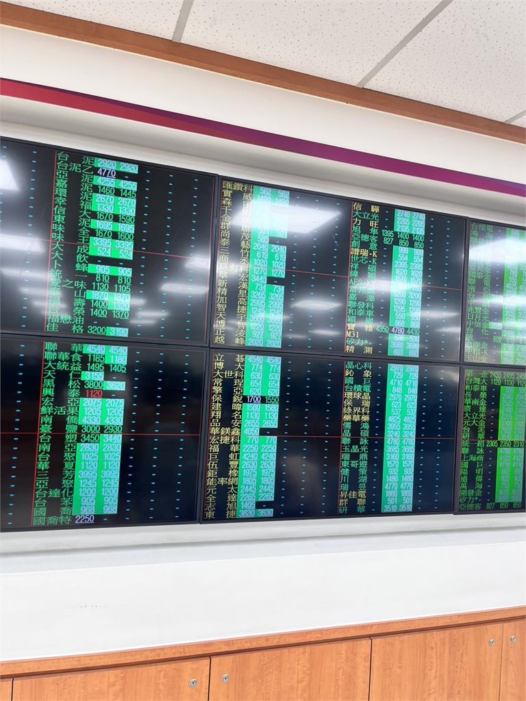 台股下墜史上最慘幅度！醫師神預言「1問題求診人數↑」：尤其男性最多