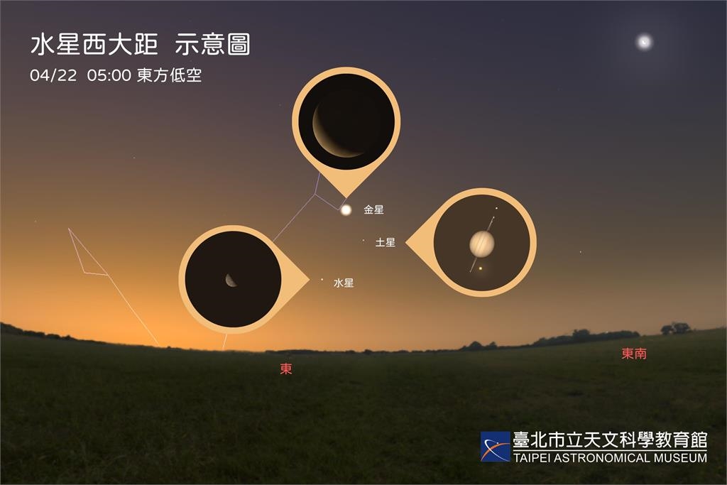 今晚「最小滿月」限時登場！4月星空超浪漫「流星雨＋星月共舞」接力亮相