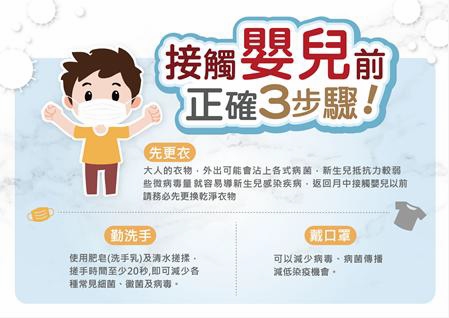 全力預防新生兒染流感! 月子中心竟普發隔離衣,出入檢查「比新冠時期更嚴格」