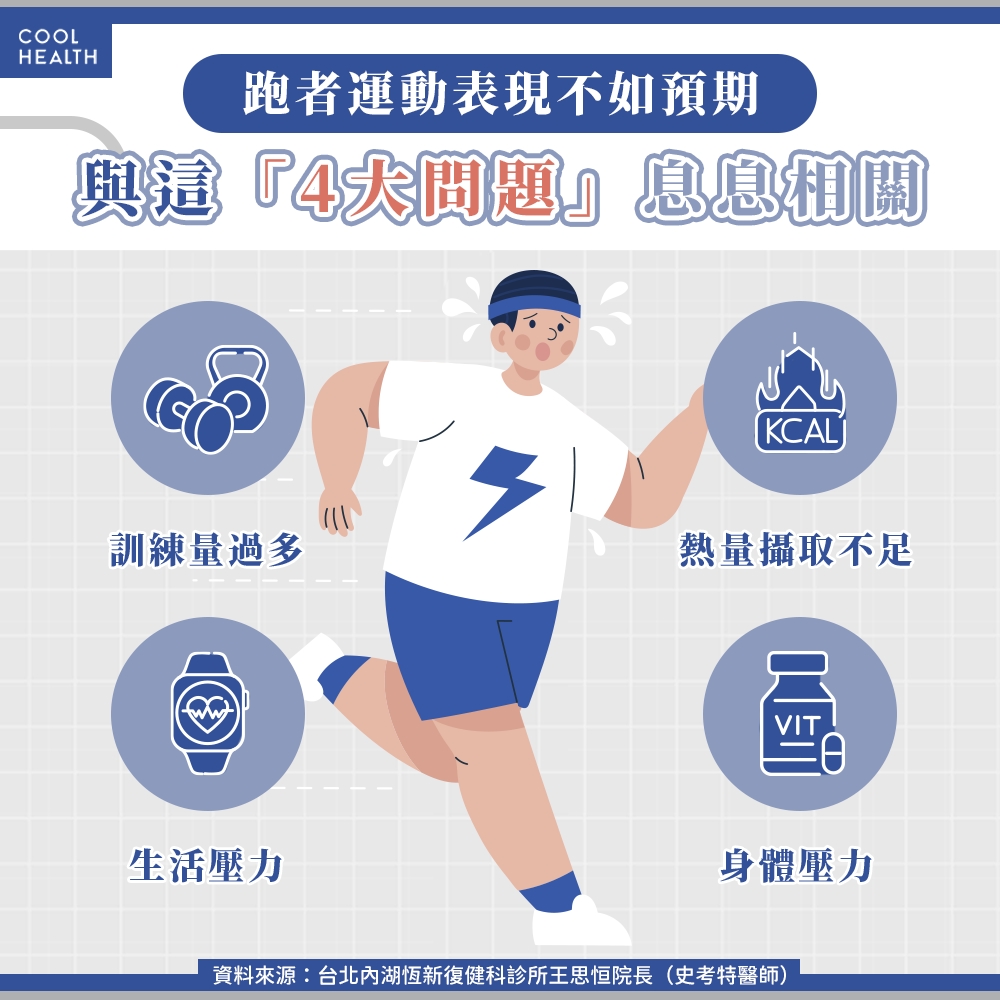 跑者飲食全攻略! 馬拉松賽前、賽後怎麼吃? 醫:熱量攝取不足恐影響賽事表現