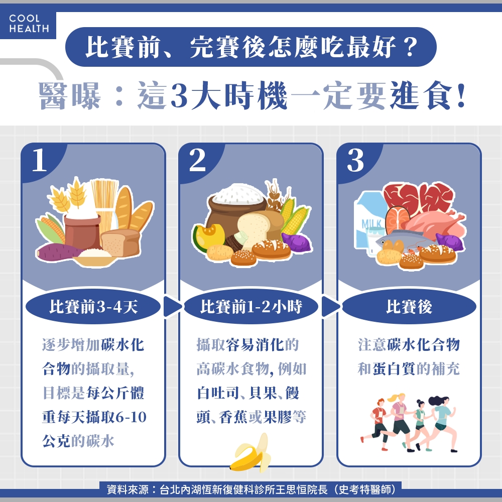跑者飲食全攻略! 馬拉松賽前、賽後怎麼吃? 醫:熱量攝取不足恐影響賽事表現