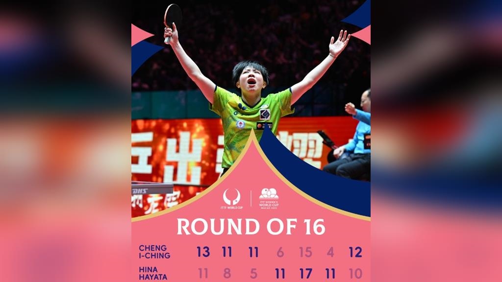 桌球/賽末點救回來!鄭怡靜氣走早田希娜 世界盃驚險晉級8強 桌球/賽末點救回來!鄭怡靜氣走早田希娜 世界盃驚險晉級8強