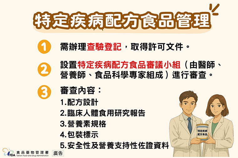 生病時怎麼吃？特定疾病配方食品分4大類 補對才有用