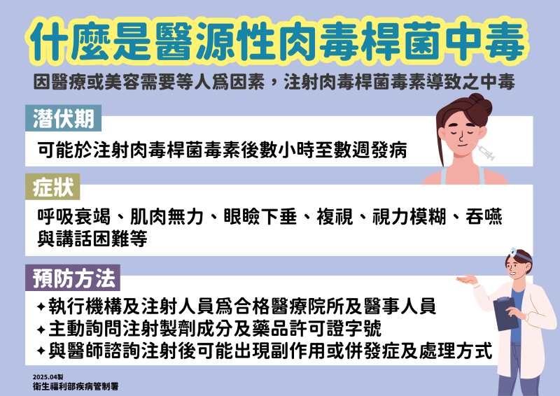 女網購美容針打成「肉毒中毒」重症！賣家還到府施打　籲注意3點保安全