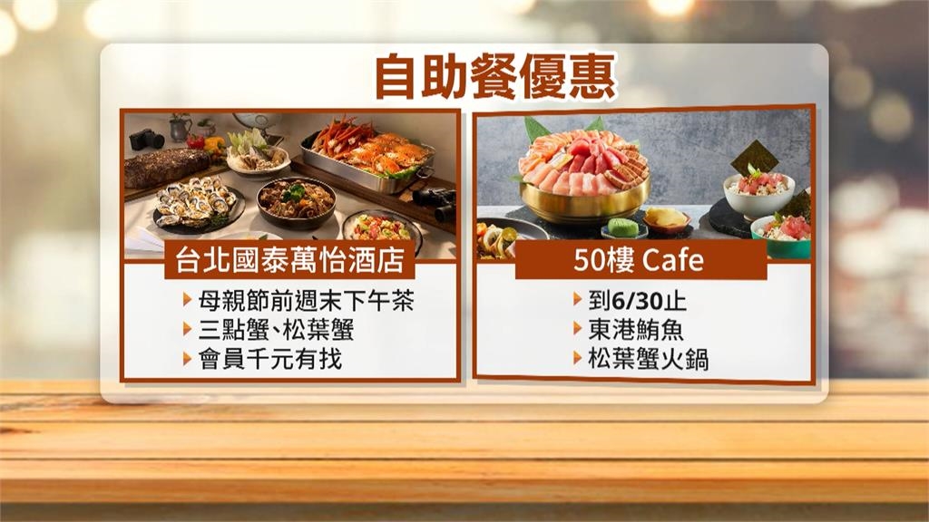 有感降價!飯店自助餐降價又升級菜色 日系連鎖餐廳200元有找