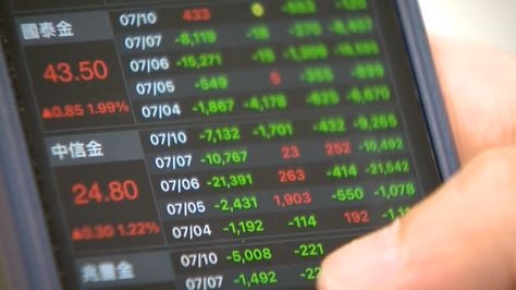 台股ETF成分股大換血 台積電竟遭刪?