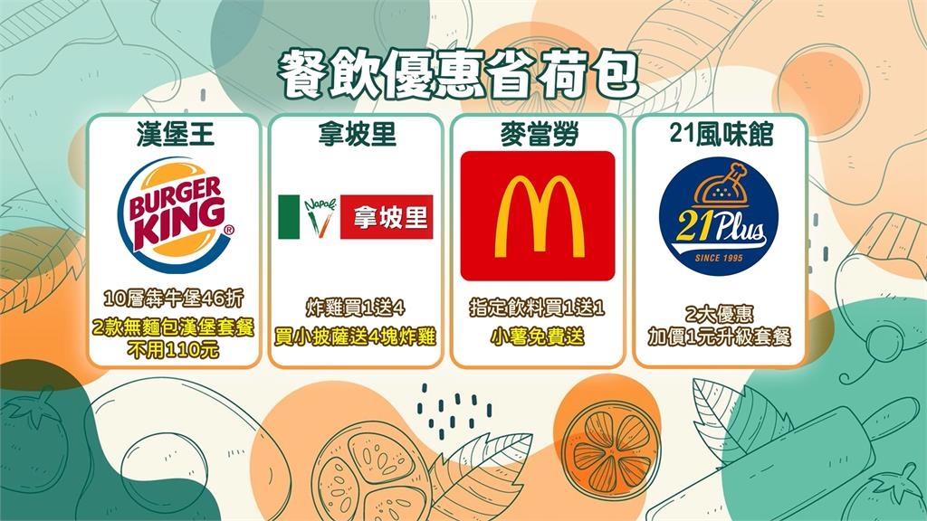 報稅季省荷包! 餐飲業者推漢堡46折、飲料買1送1優惠