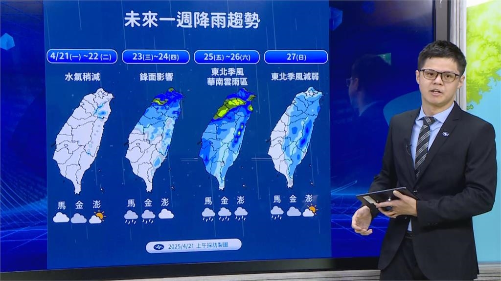 快新聞／本週天氣變化大！先熱後雨恐上看36度　23日鋒面接近開始變天