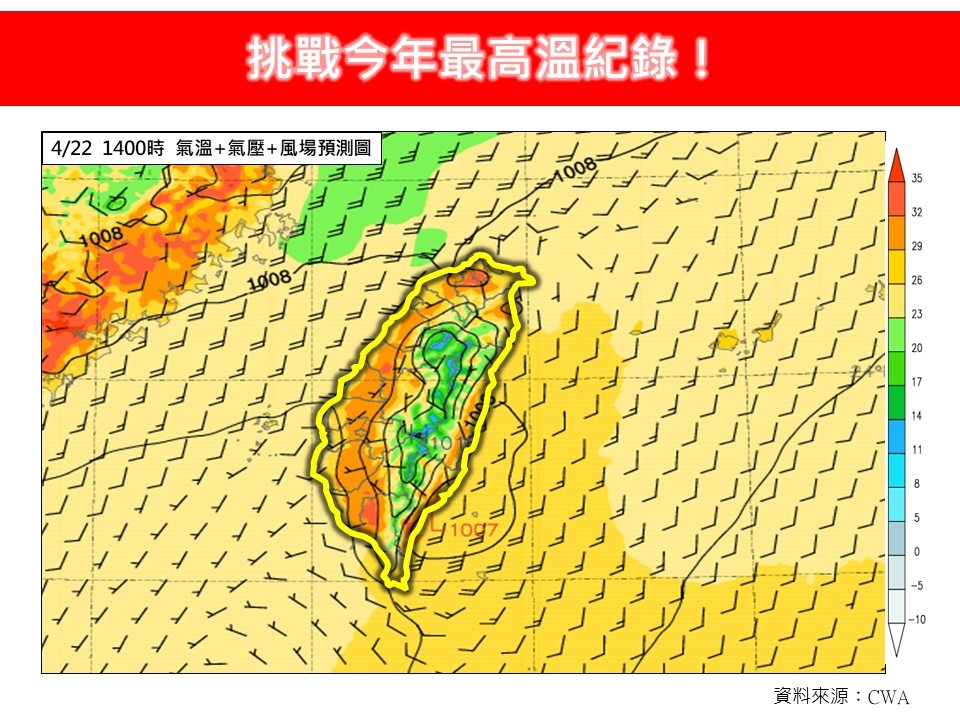 全台狂悶燒「3地區」搶飆37℃！專家揭「熱炸時間點」：恐破今年最高溫