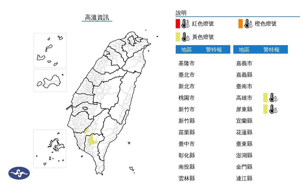 全台狂悶燒「3地區」搶飆37℃！專家揭「熱炸時間點」：恐破今年最高溫