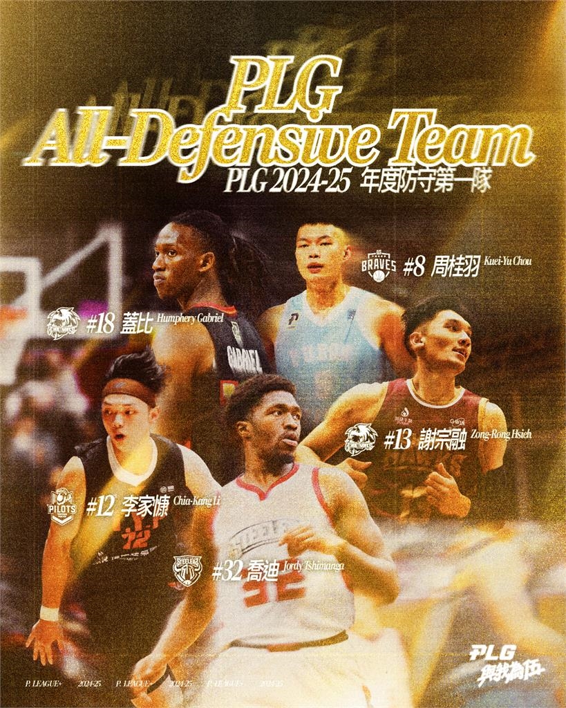 PLG／年度防守第一隊出爐！鋼鐵人火鍋王喬迪勇奪年度防守球員