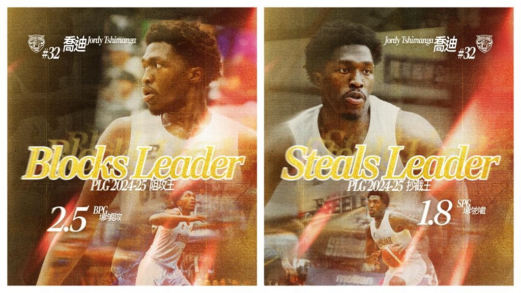 PLG／年度防守第一隊出爐！鋼鐵人火鍋王喬迪勇奪年度防守球員